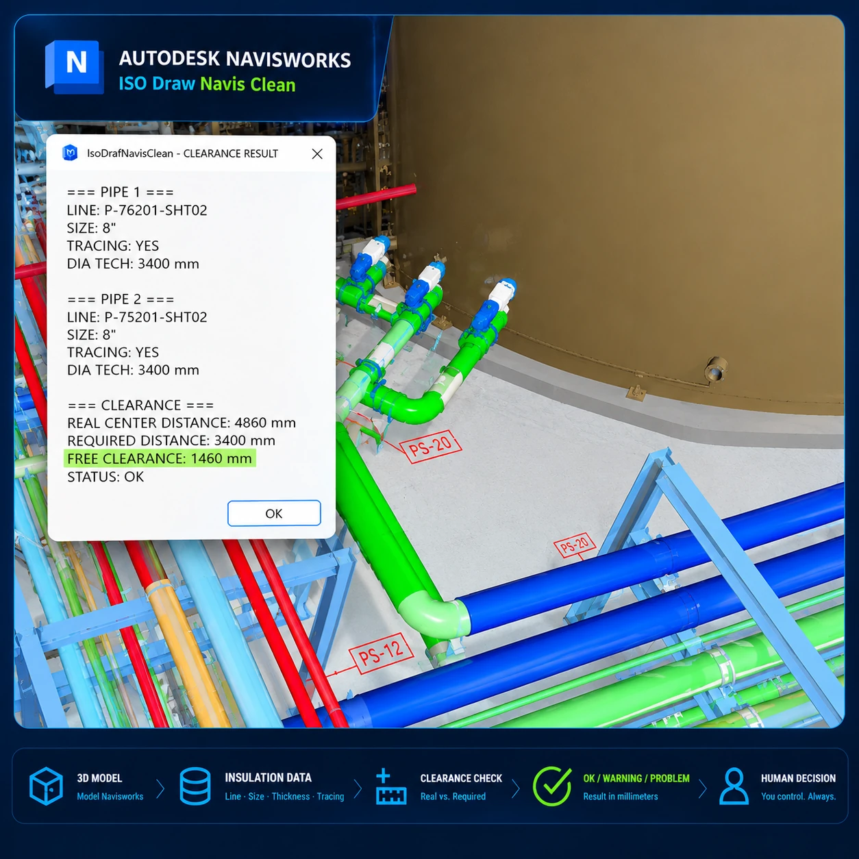 IsoDraf Navisworks plugin checking industrial insulation clearance in a 3D model